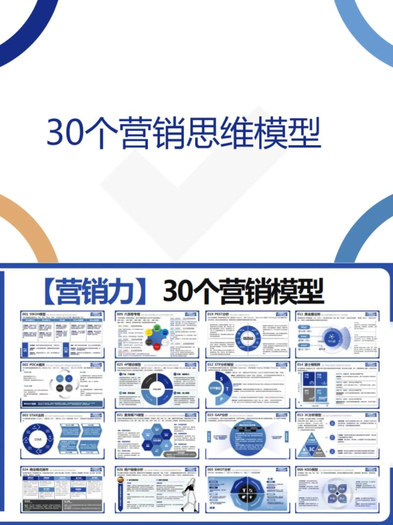 演出策划